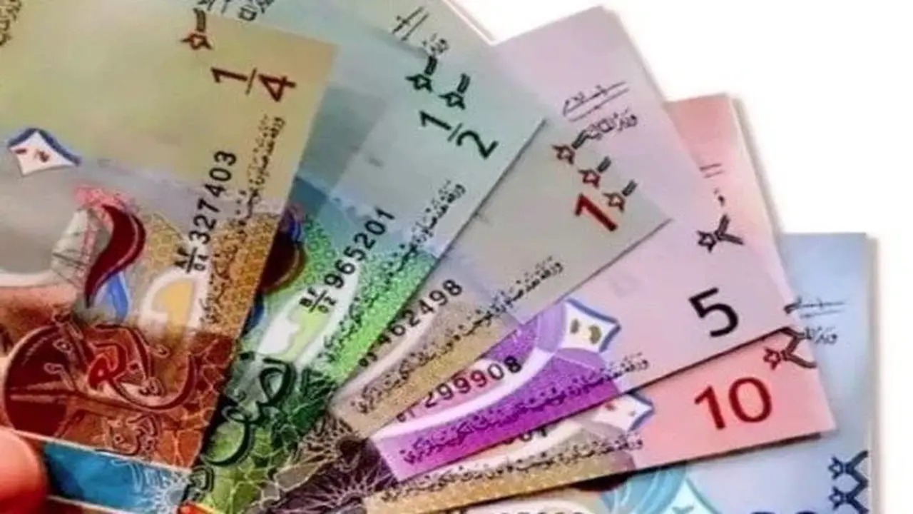 استقرار سعر الدينار الكويتي في الأسواق المالية المحلية والعالمية يوم الاثنين 23 مارس
